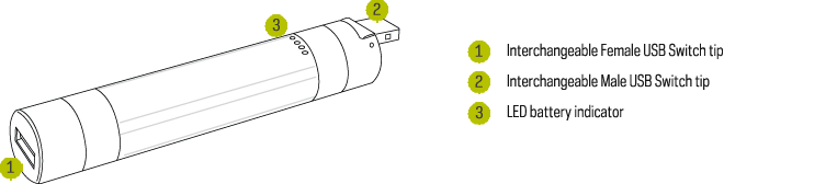 Especificaciones técnicas del cargador portátil Switch 8