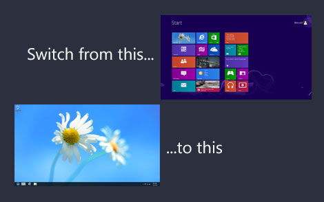 De Windows 8 al look clásico
